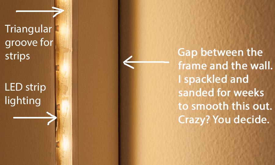 LED Lighting strip attached gap